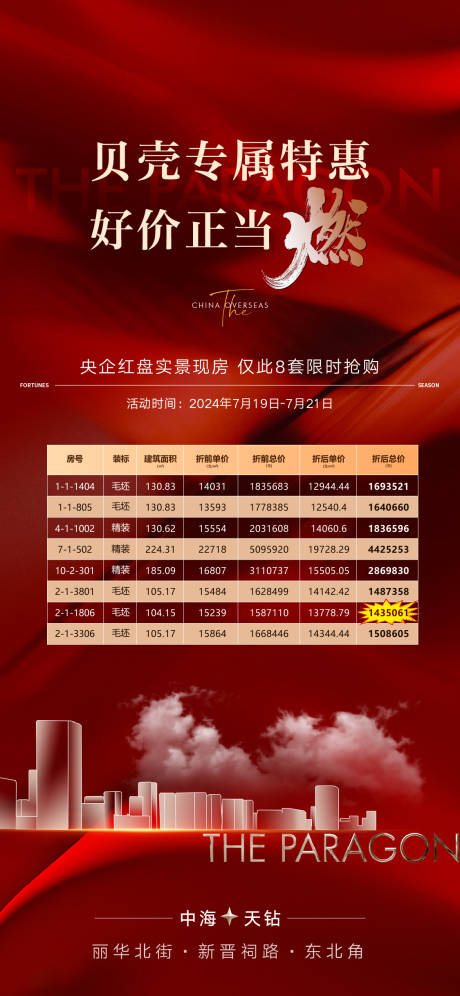 源文件下載【地產特價秒殺房源系列大字報】編號：18390029815615850