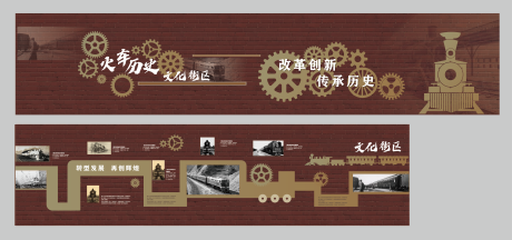 火车展主题文化街区文化墙