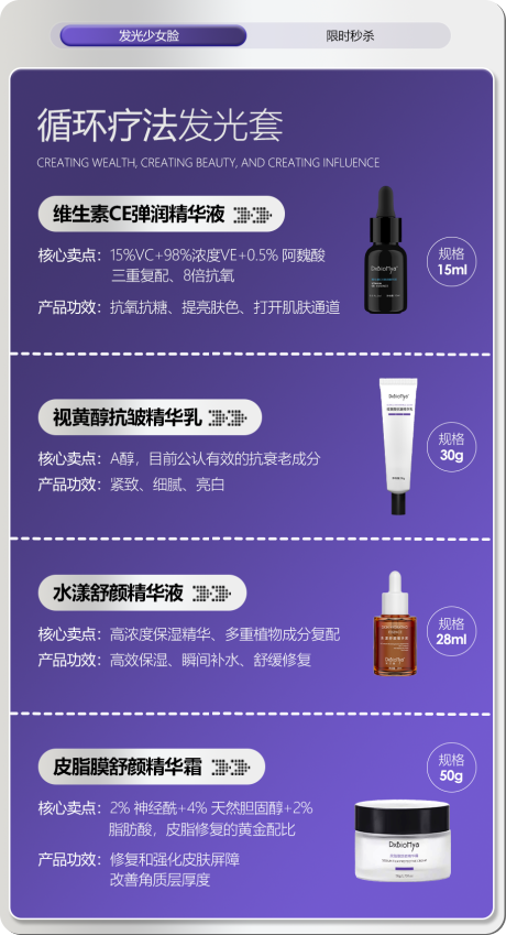 源文件下载【美业产品海报设计】编号：79850029194069688
