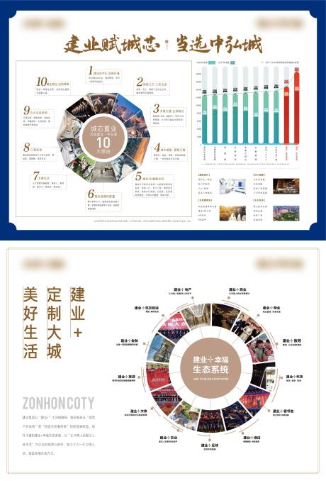 源文件下载【形象展板】编号：57130029734477654