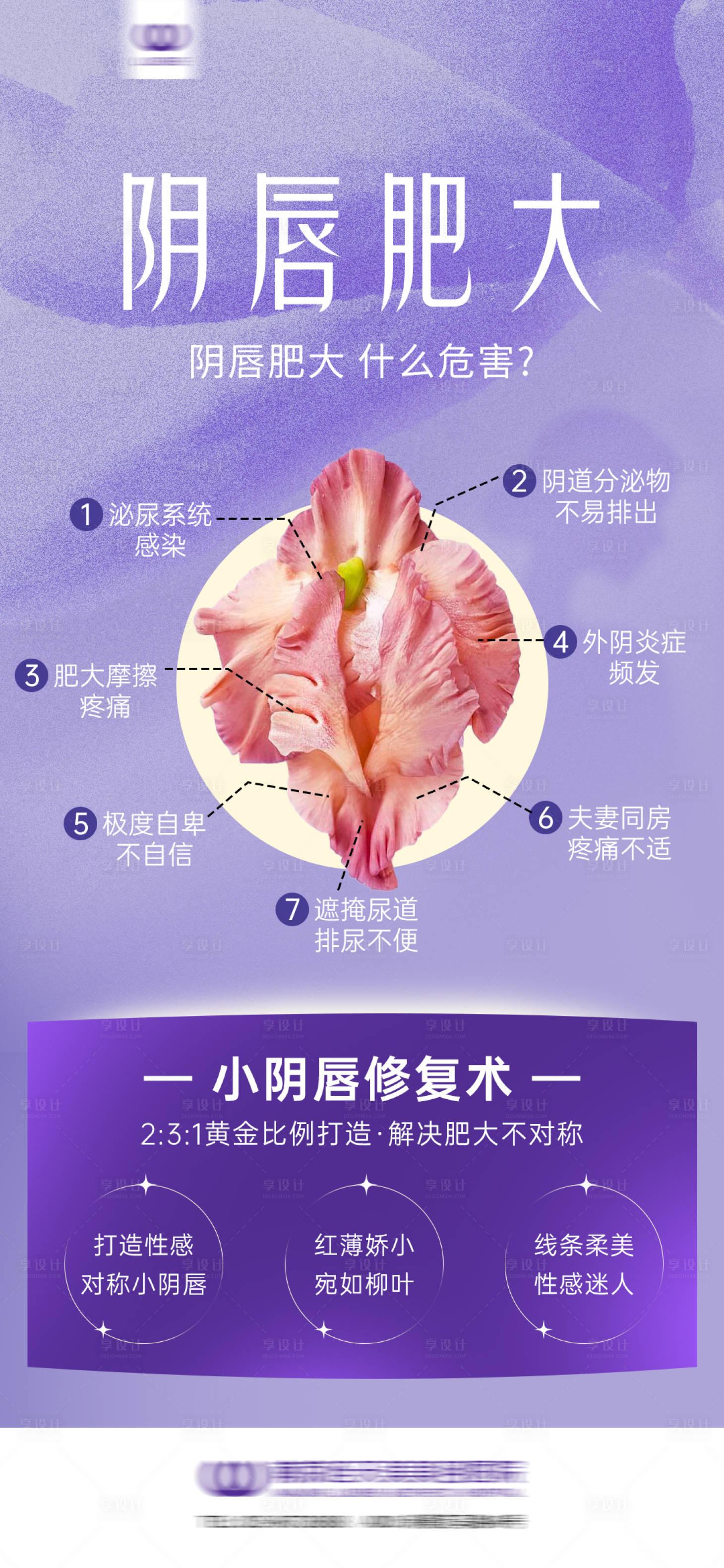 源文件下載【享設(shè)計(jì)】搜索編號：83960029645864143【醫(yī)美女性私密陰唇海報(bào)】