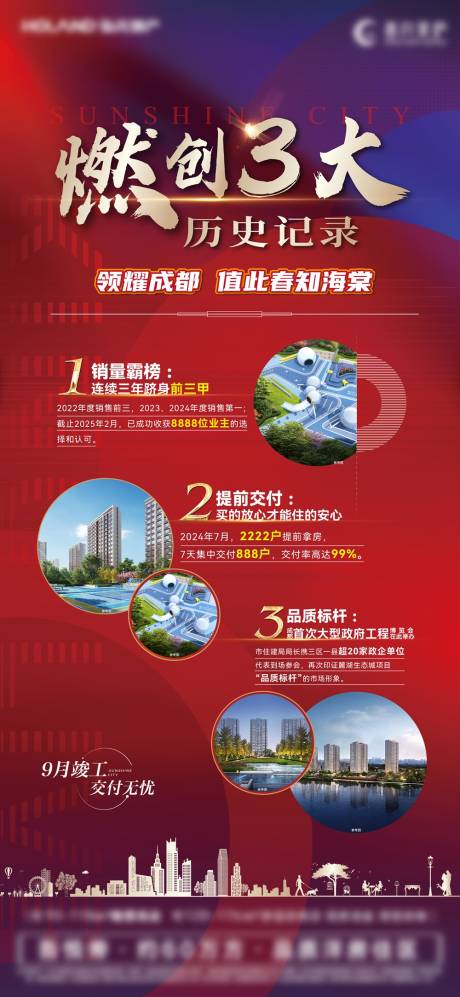 源文件下载【享设计】搜索编号：19150029222688476【地产品牌创纪录销售成果宣传海报】