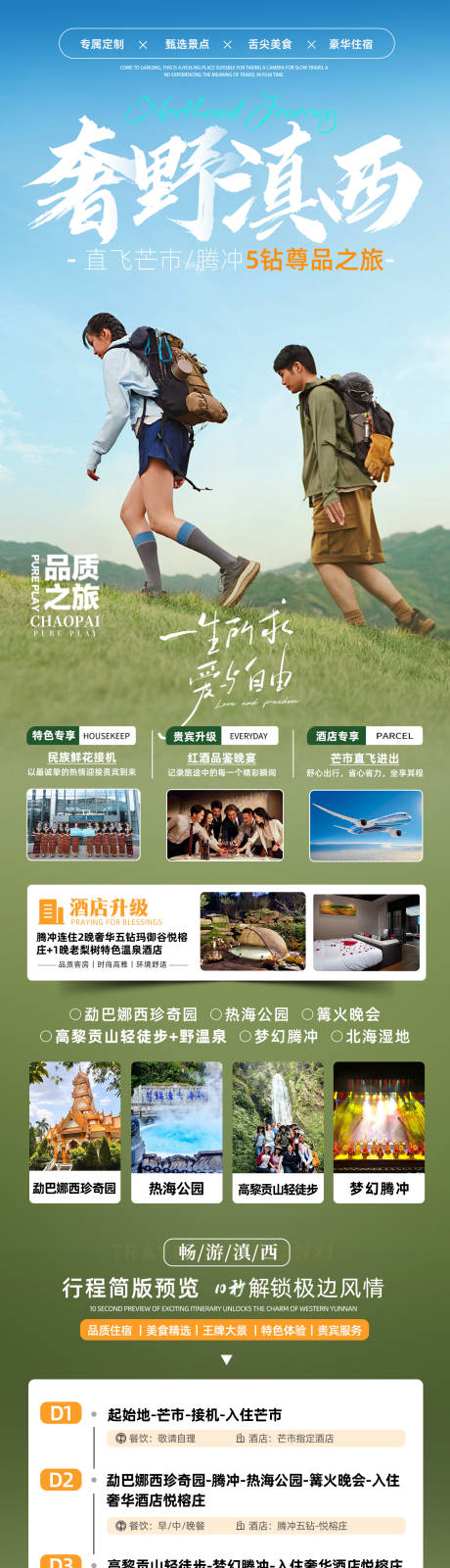 奢野滇西旅游长图