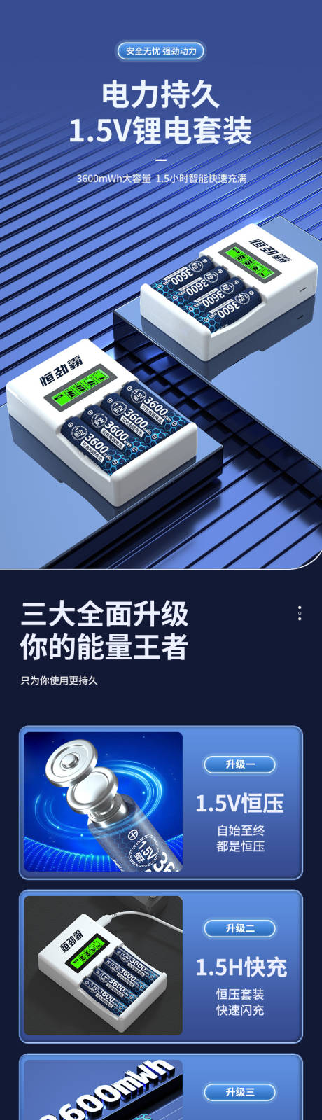 源文件下載【電池電商詳情頁】編號：61070029723812343