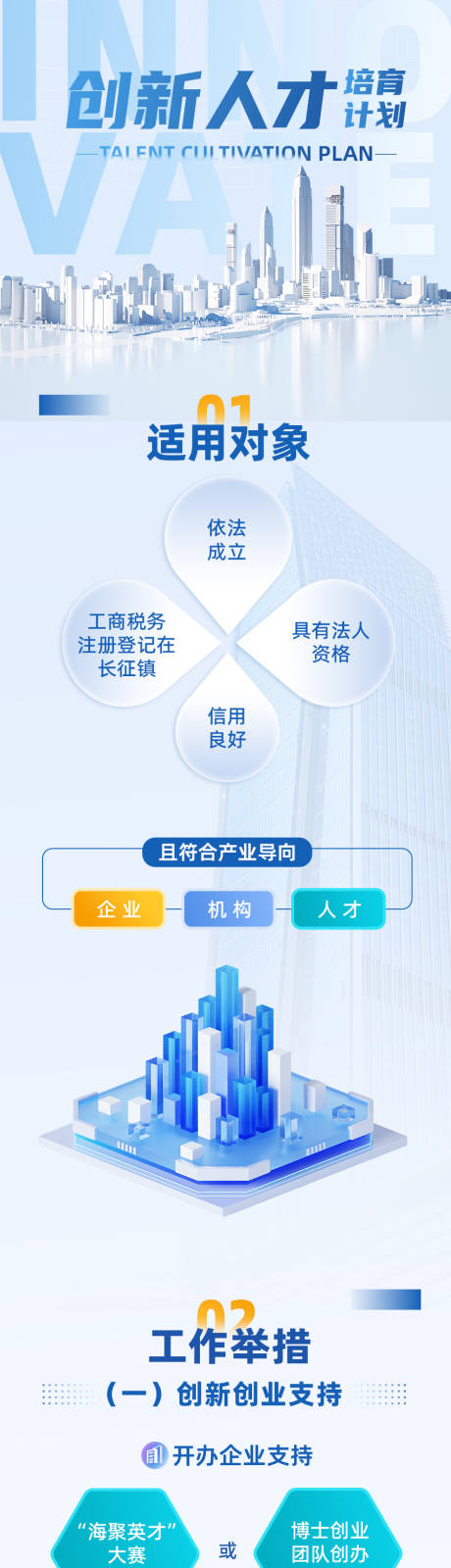 创新人才培育计划长图单页