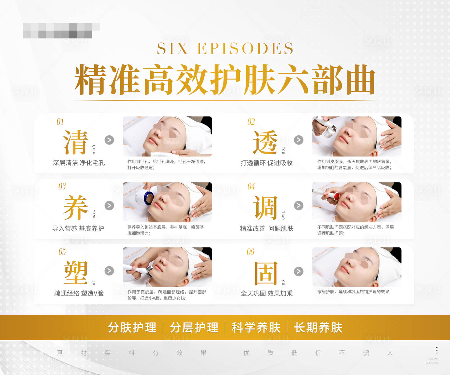 源文件下载【护肤六部曲灯箱海报】编号：25320029744269886