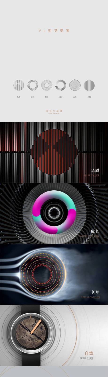 地产VI提案设计