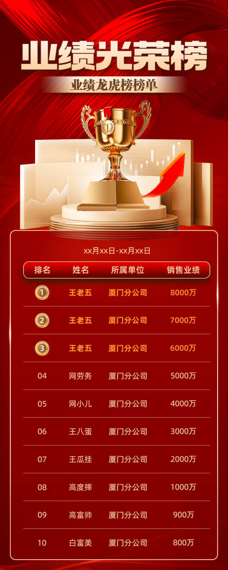 源文件下载【业绩光荣榜长图红金海报】编号：42870029563534621
