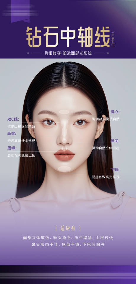 源文件下载【医美面部中轴线海报】编号：60460029425481456