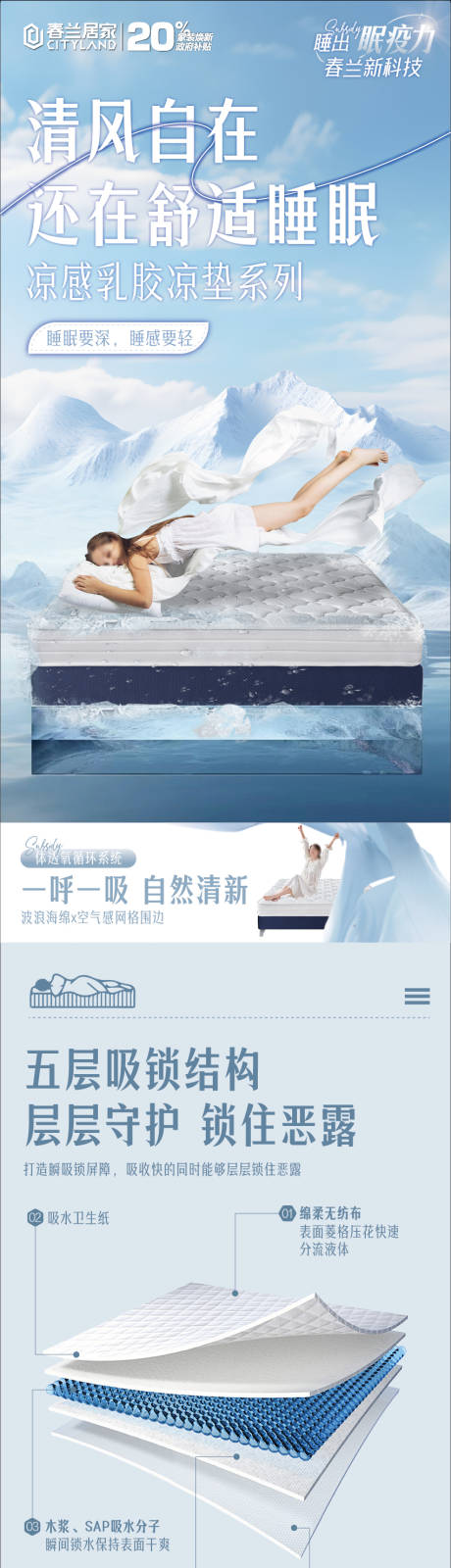 源文件下载【床垫详情页】编号：32070029789653031