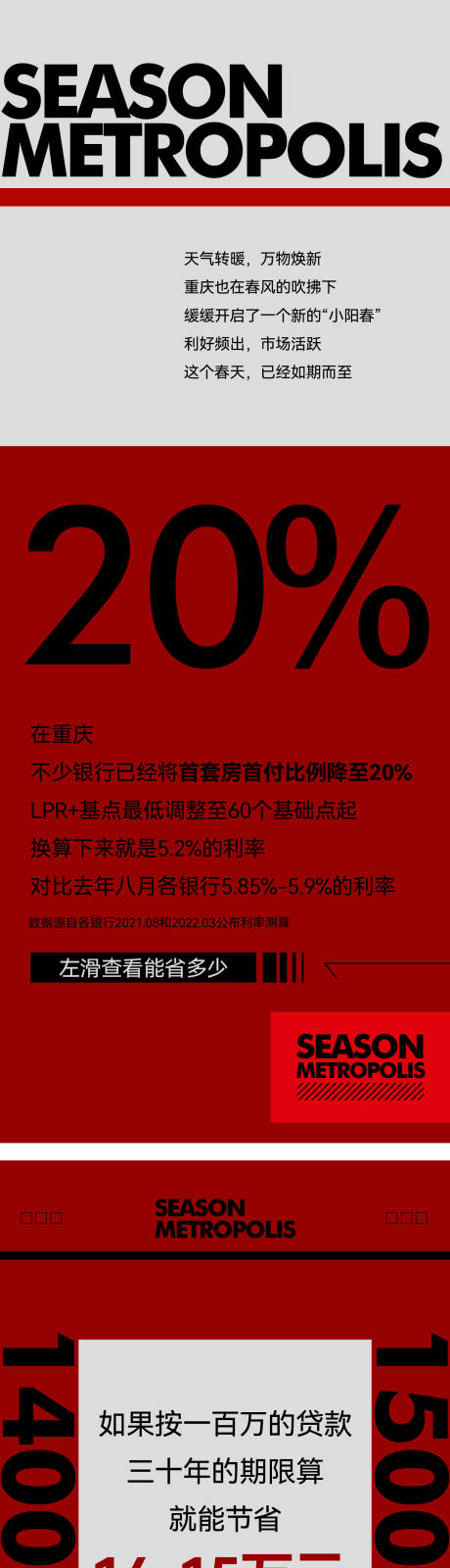 源文件下载【地产政策利好新闻长图】编号：91250029791388883