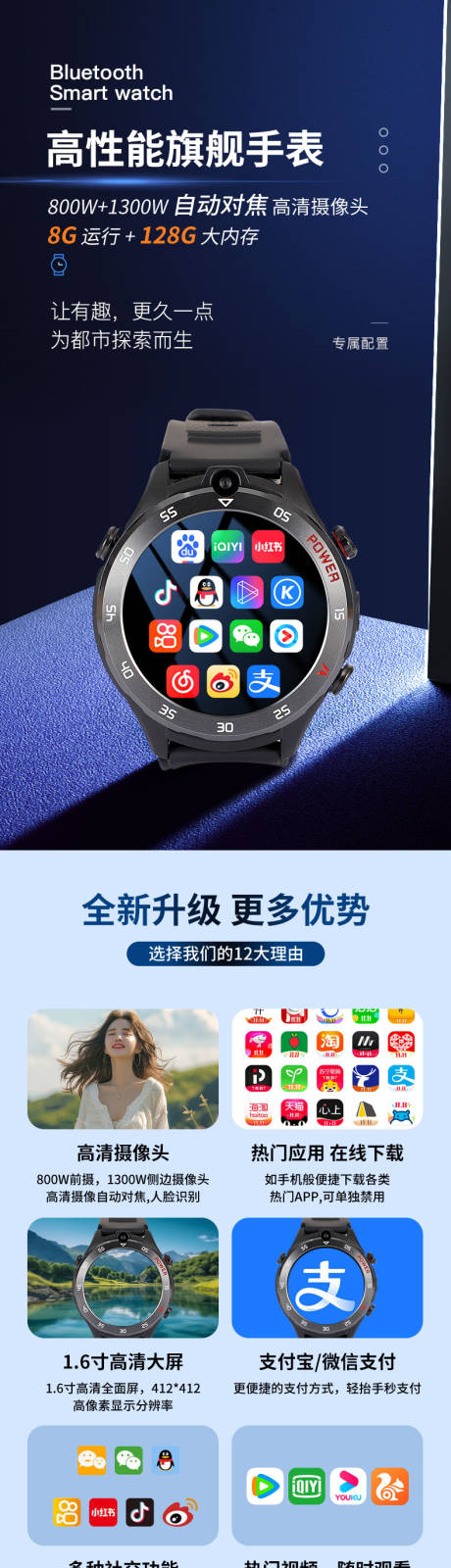 智能手表详情页