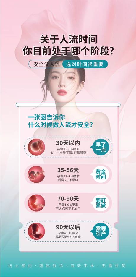 源文件下載【享設計】搜索編號：32870029647189377【術前檢查海報】