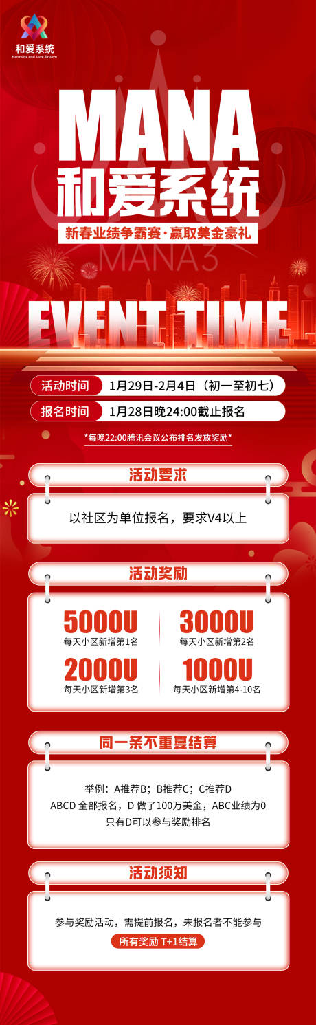 源文件下载【区块链项目奖励机制海报】编号：14980029613205024