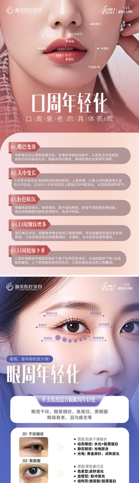 医美眼周口周年轻化海报