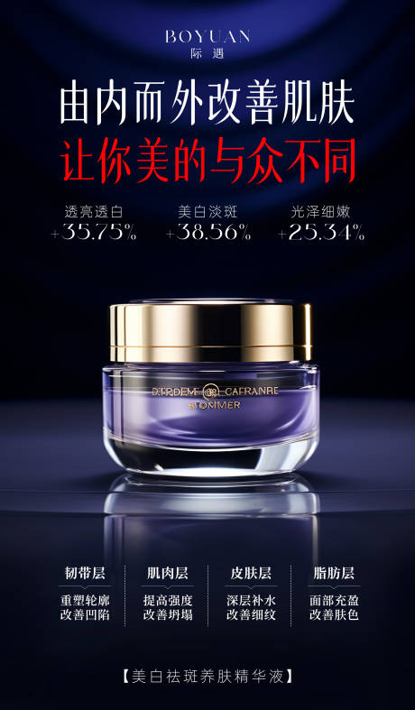 源文件下载【护肤品海报】编号：90070029560962480