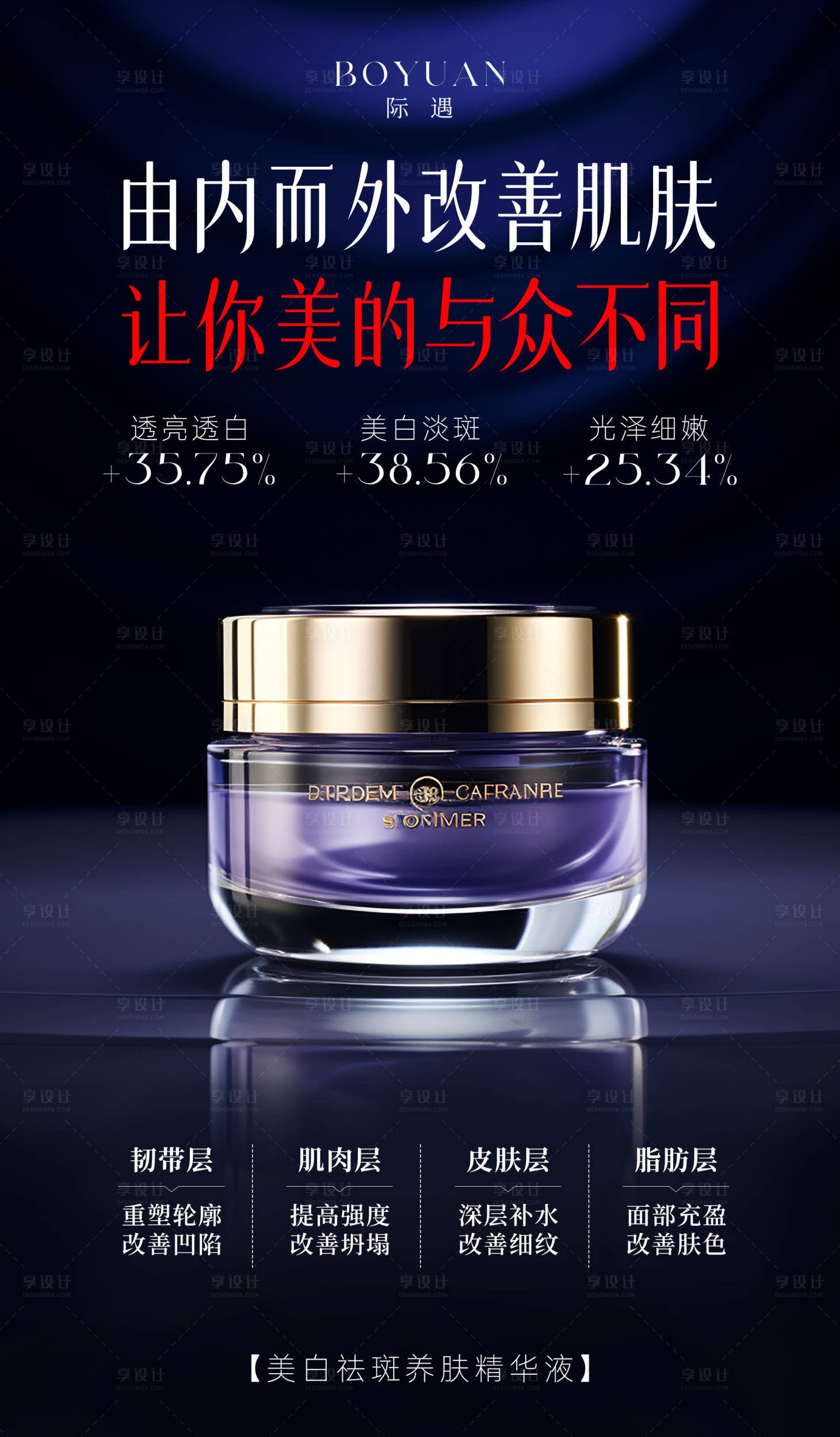 源文件下載【享設計】搜索編號：90070029560962480【護膚品海報】