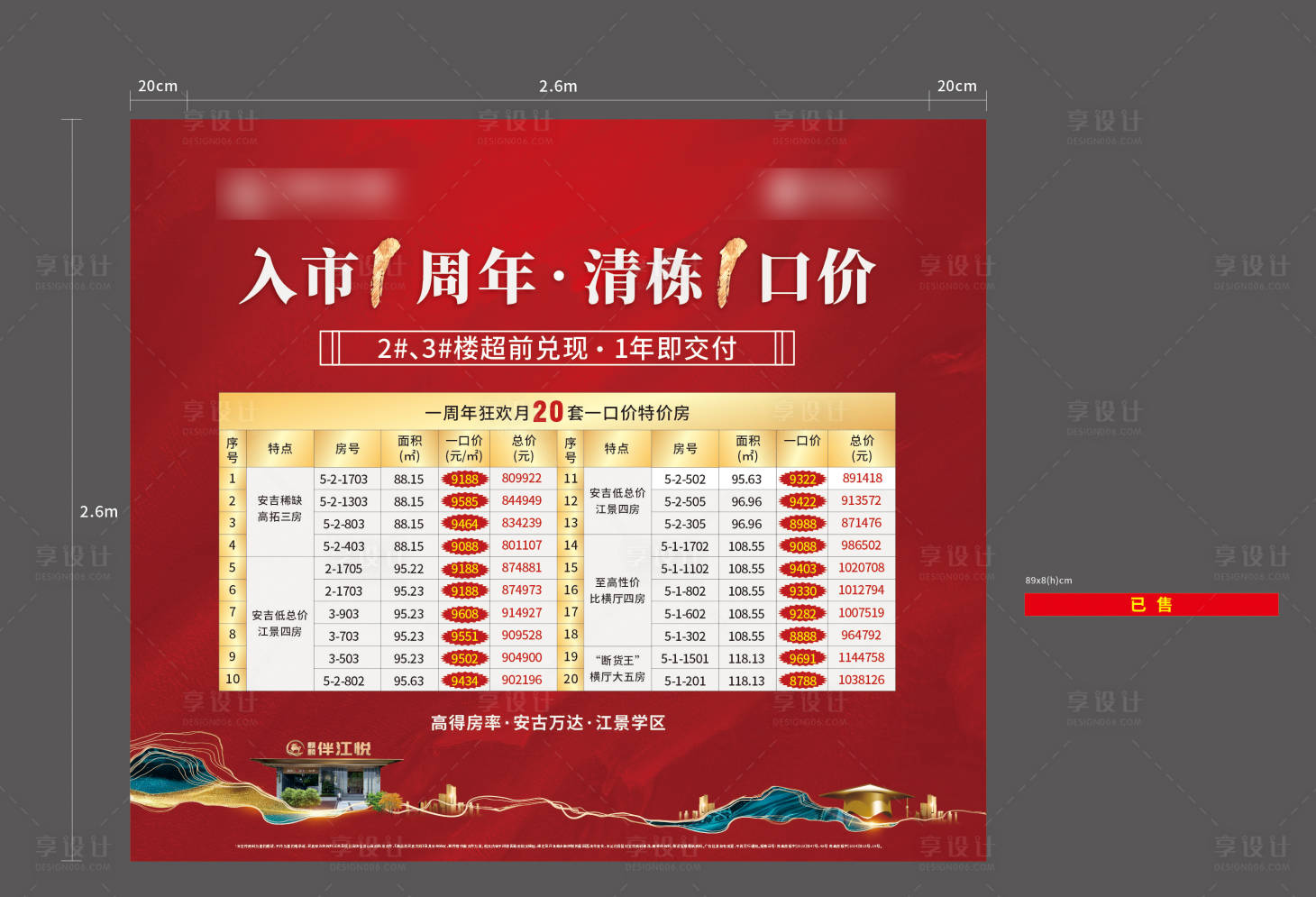 源文件下載【清棟價銷控板】編號：50700029198108804