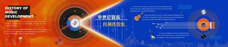源文件下载【音乐发展史背景板】编号：21700029575602893
