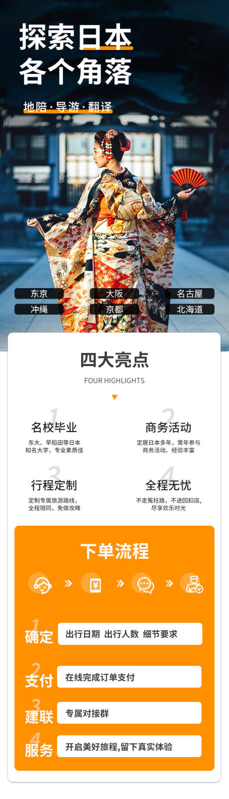 源文件下载【日本在地陪旅游电商详情页】编号：29750029830289767