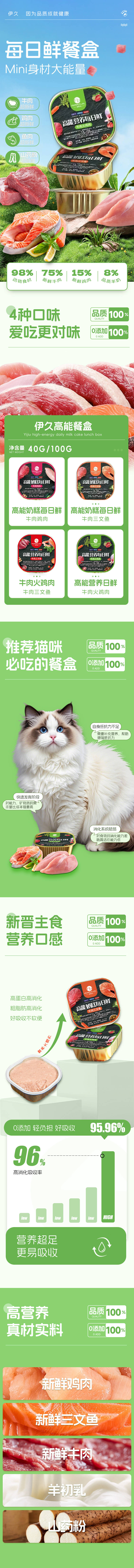 源文件下载【享设计】搜索编号：68710029856732755【猫罐头电商详情页】