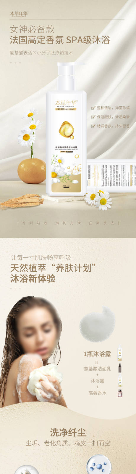 源文件下载【沐浴露详情页】编号：21240029177638144