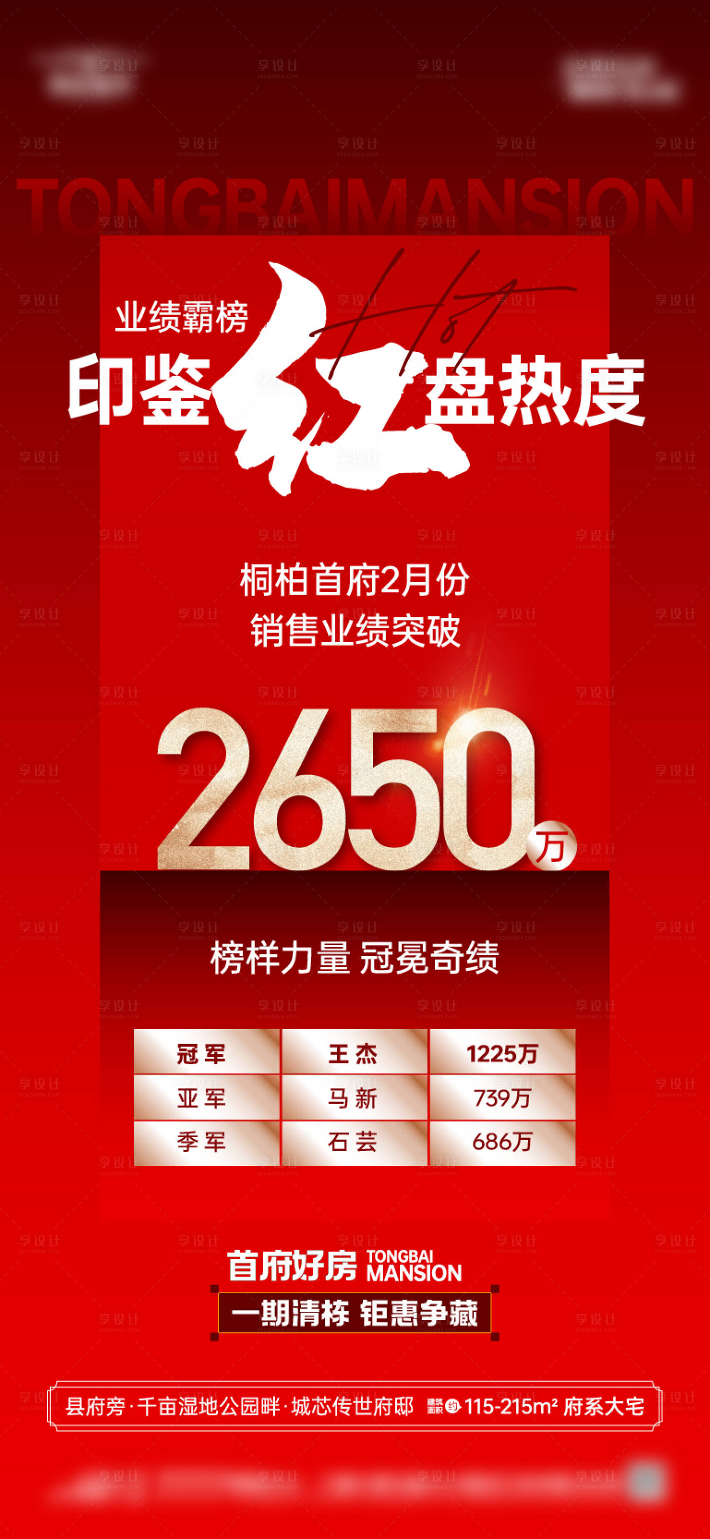 源文件下載【地產紅盤熱度海報】編號：62390029112133808