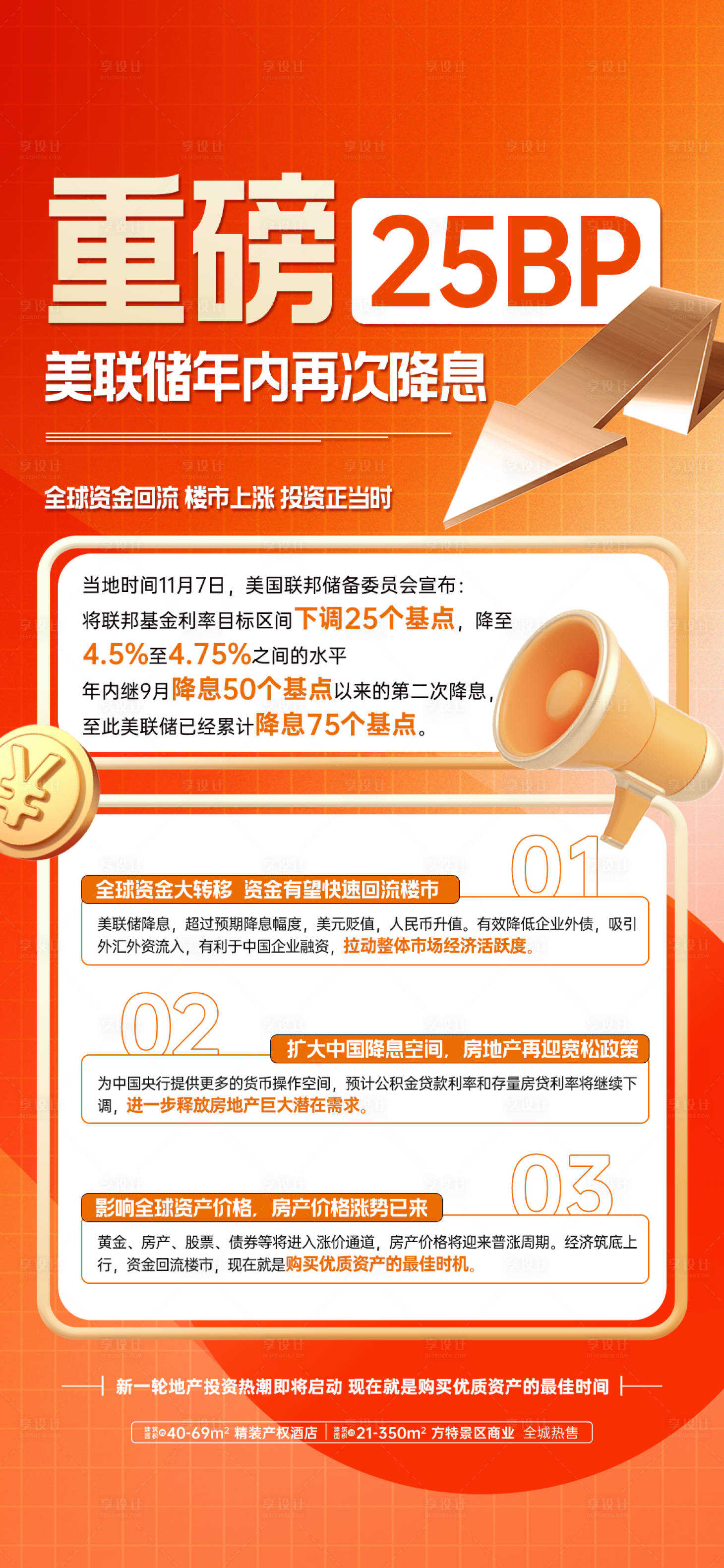 源文件下载【地产重磅利好海报】编号：87560029855362818
