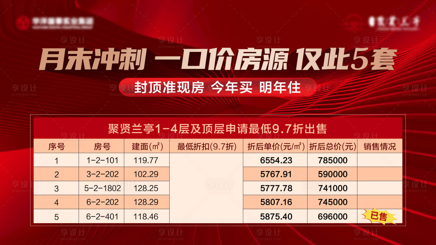 源文件下载【地产特价房展板】编号：82300029782806820