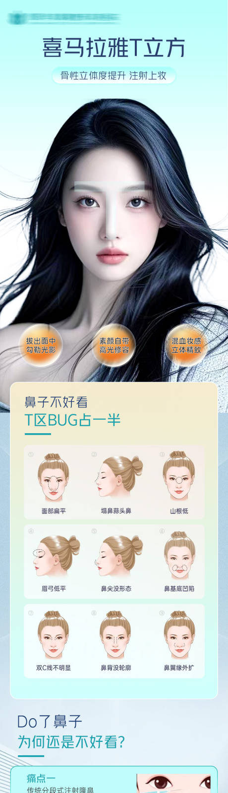 医美面部t区长图