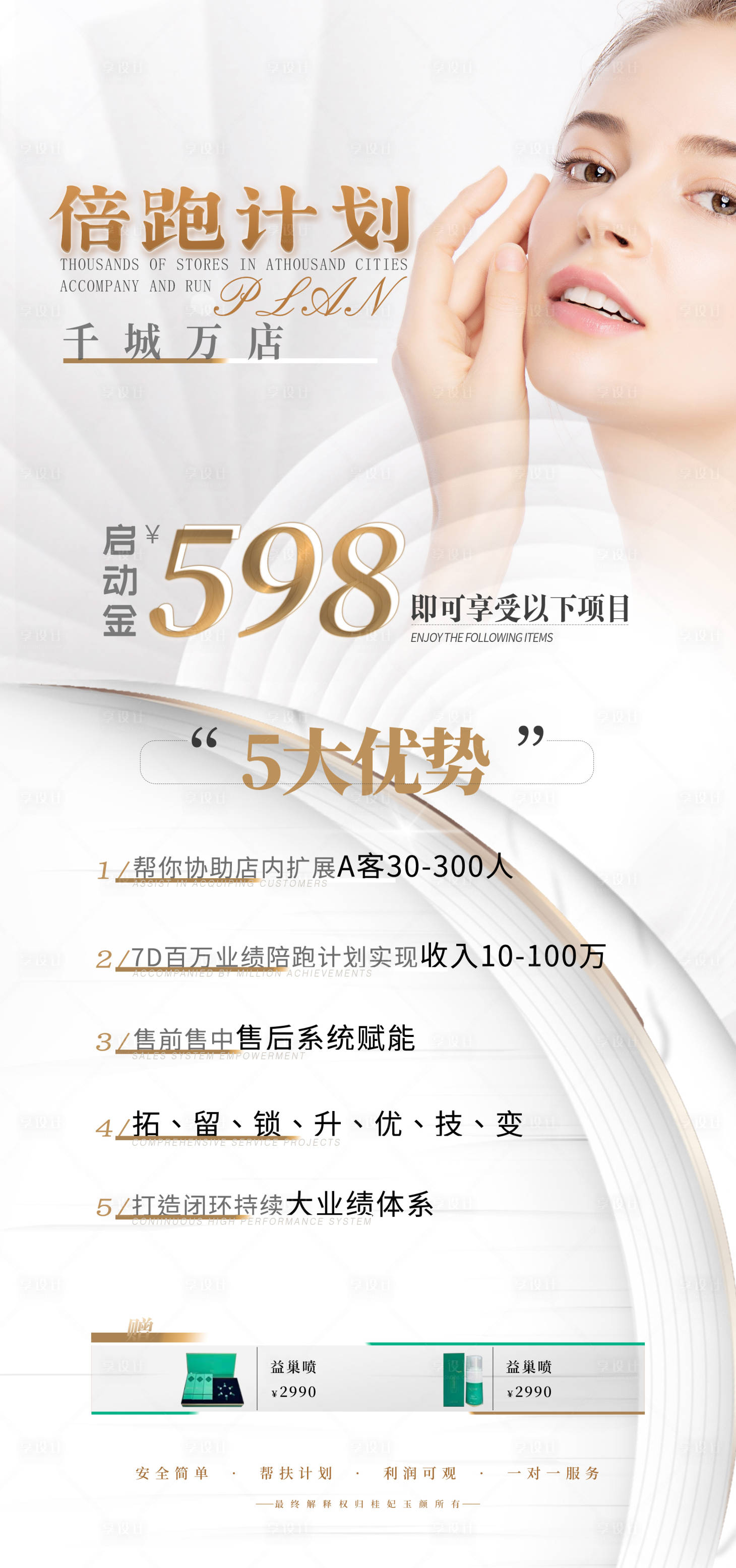 源文件下载【医美启动优势海报】编号：62840029710185755