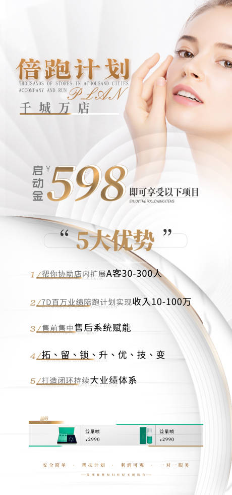 医美启动优势海报