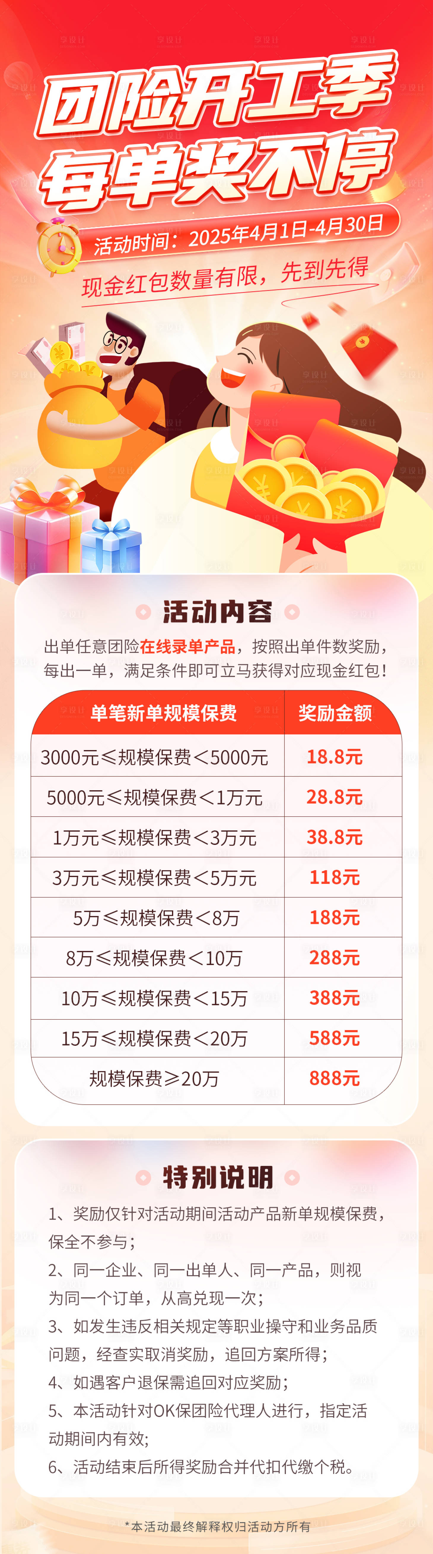 源文件下载【拉新邀请红包获奖活动长图】编号：68490029719797689