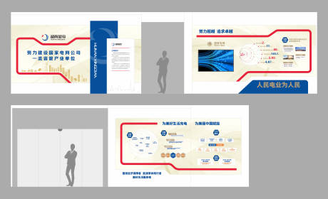 源文件下载【电力系统企业文化墙】编号：54210029120889927