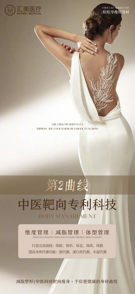 医美曲线专利科技海报