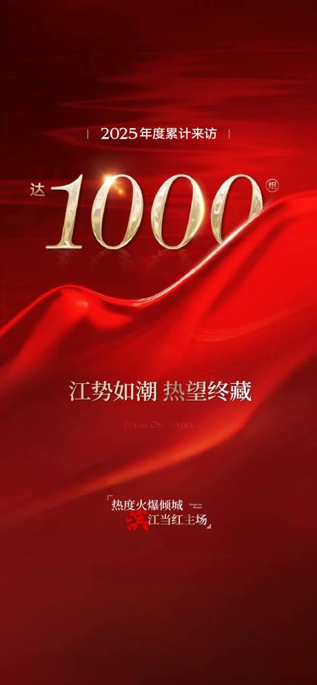 源文件下载【到访人数热销海报】编号：87220029597033767