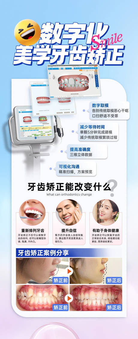 源文件下载【口腔科普牙齿矫正科普海报】编号：38100029809623918