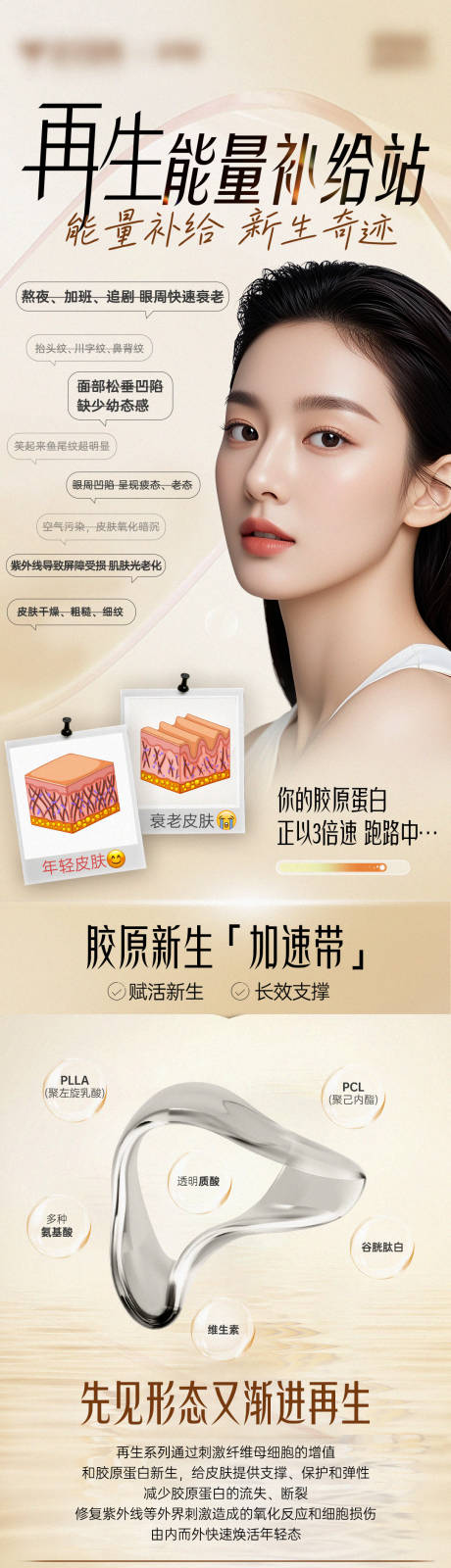 源文件下載【享設計】搜索編號：50080029763886287【皮膚抗衰前后對比再生產品長圖】