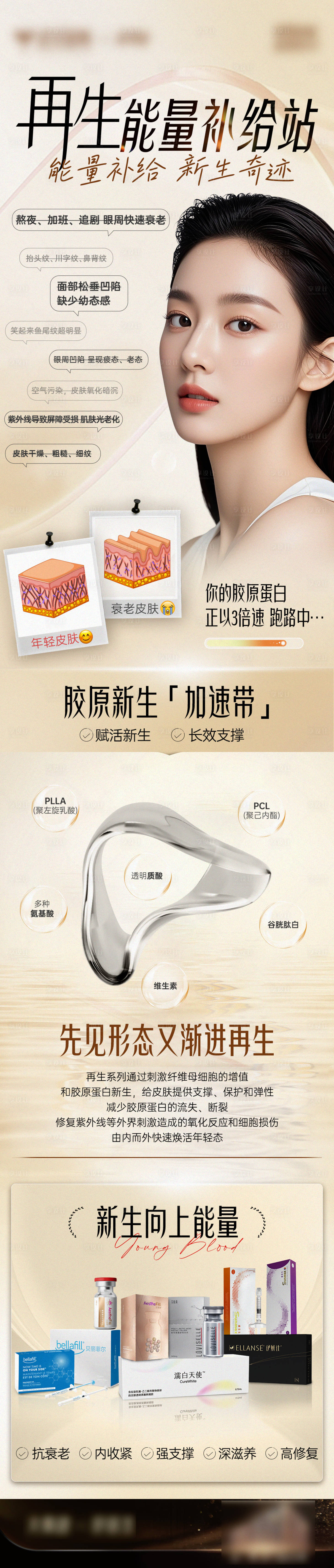 源文件下載【享設計】搜索編號：50080029763886287【皮膚抗衰前后對比再生產品長圖】