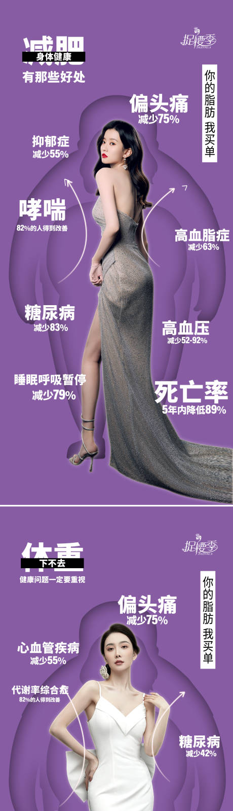 源文件下载【医美减脂健康系列海报】编号：45280029836099834