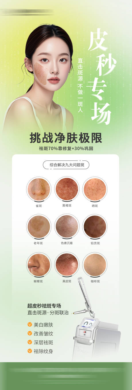皮秒专场