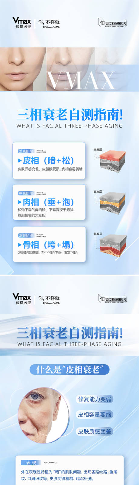 医美抗衰自测科普案例案例系列海报