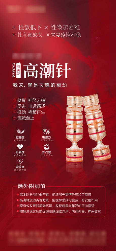 私密高潮针海报