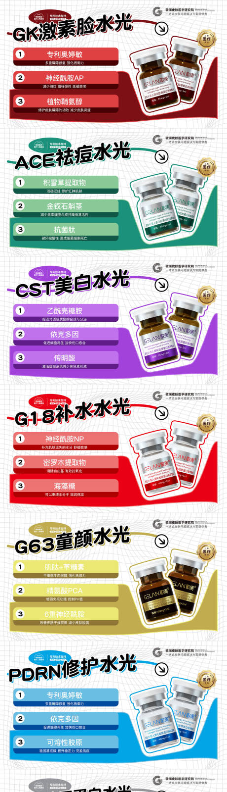 源文件下載【醫美水光產品海報展板】編號：20590029100652709