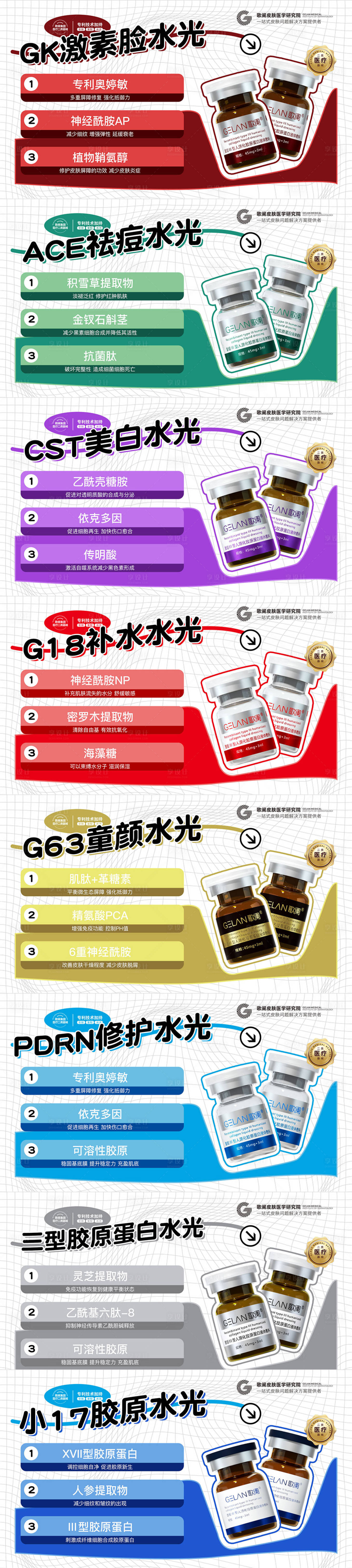 源文件下載【享設計】搜索編號：20590029100652709【醫美水光產品海報展板】