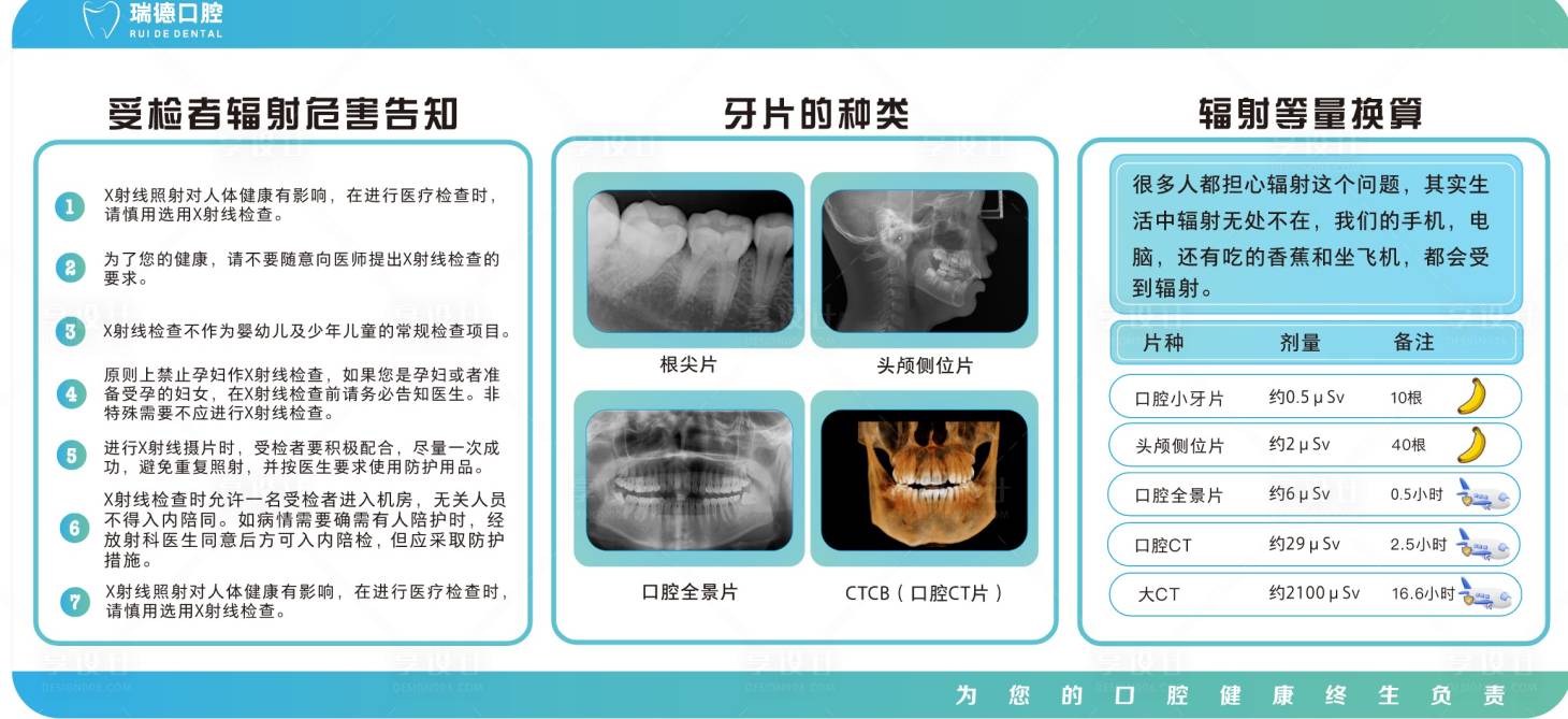 源文件下载【享设计】搜索编号：57800029215363130【展板 】