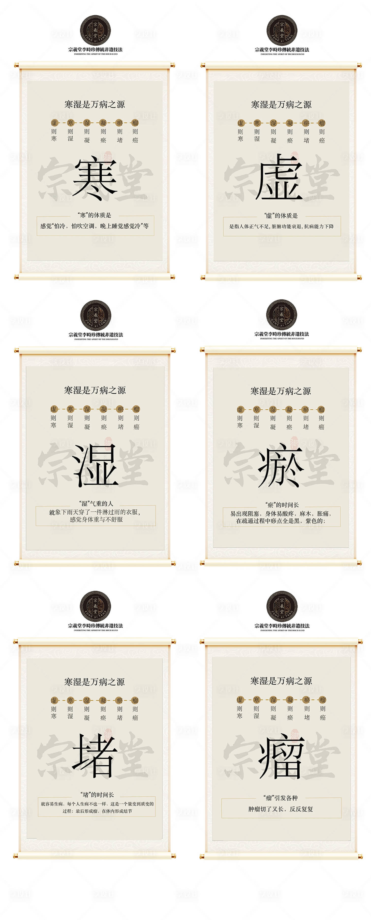 源文件下載【享設(shè)計(jì)】搜索編號(hào)：80950029629425261【中醫(yī)知識(shí)寒濕瘀堵瘤海報(bào)】