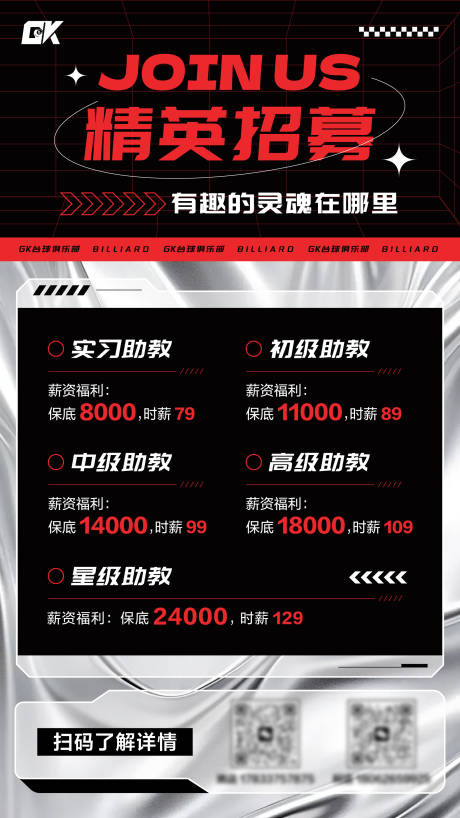 源文件下載【炫酷酸性招聘海報】編號：87790029225115451