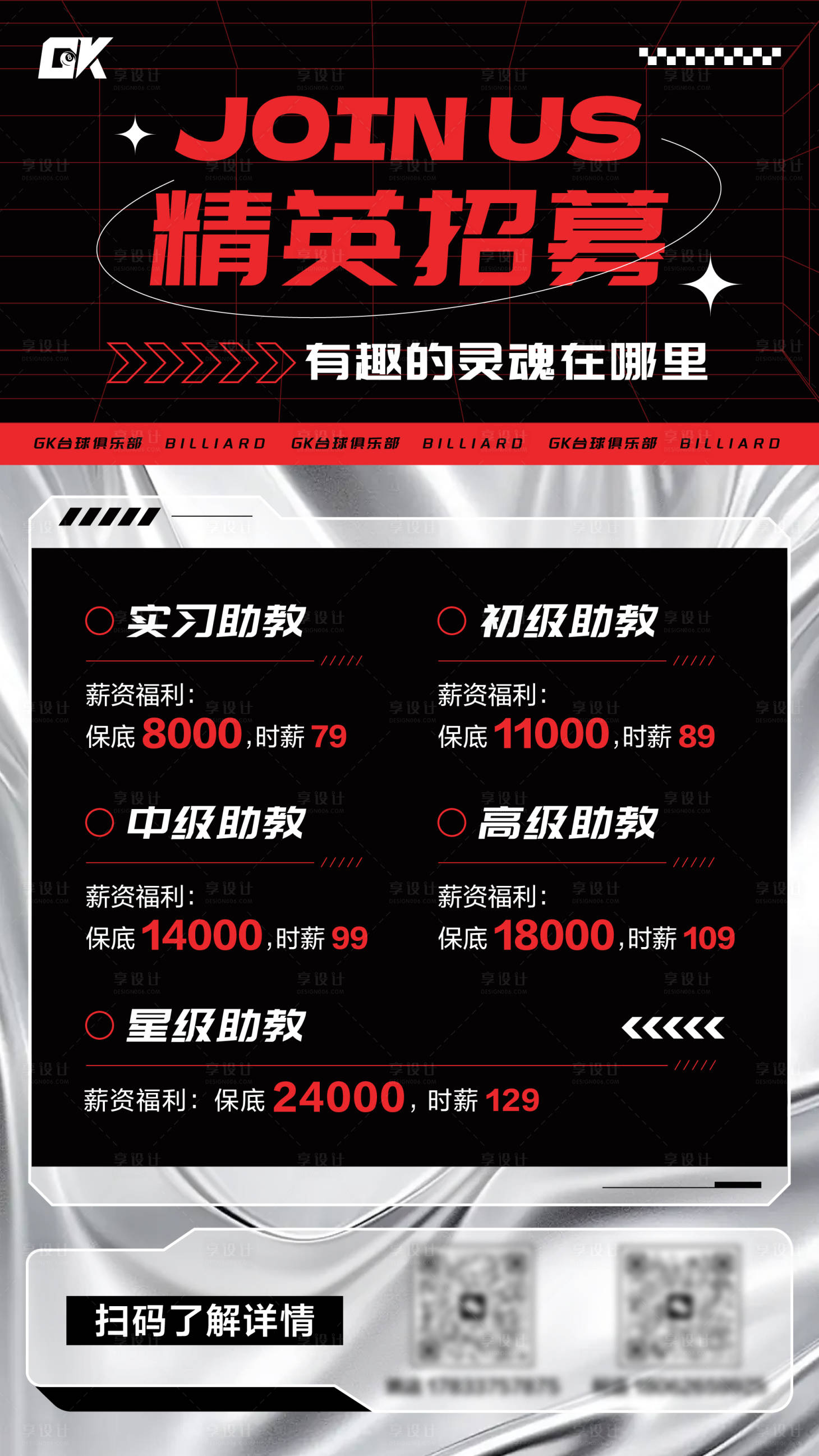 源文件下載【享設計】搜索編號：87790029225115451【炫酷酸性招聘海報】