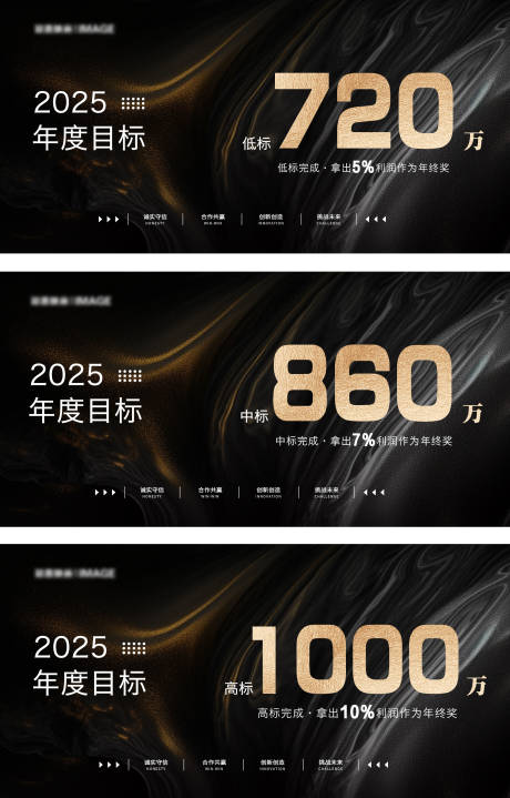 源文件下載【享設計】搜索編號：61890029134955646【年度業績目標系列海報展板】